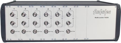 Digital MultiLockIn Amplifier from Anfatec Instruments